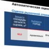 Автоматическая оценка стоимости жилого помещения