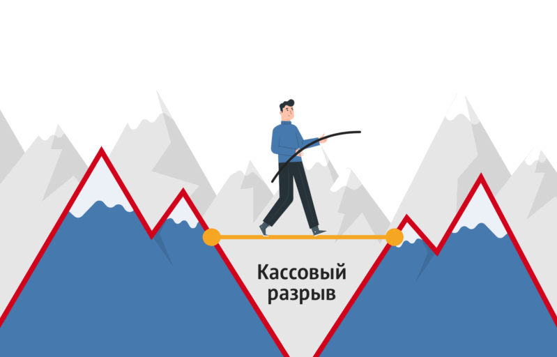 Застройщиков ждёт кассовый разрыв. В чём ошибки и что делать?