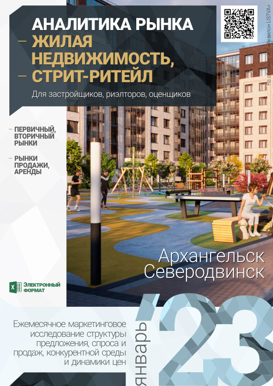 Аналитика рынка недвижимости по состоянию на 31.01.2023 г.