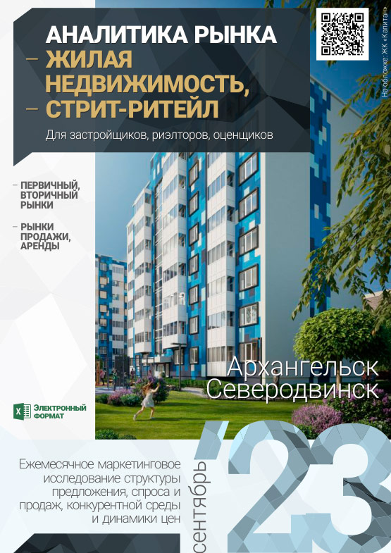 Аналитика рынка недвижимости по состоянию на 30.09.2023 г.