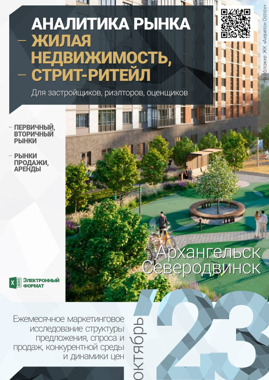 Аналитика рынка недвижимости по состоянию на 31.10.2023 г.
