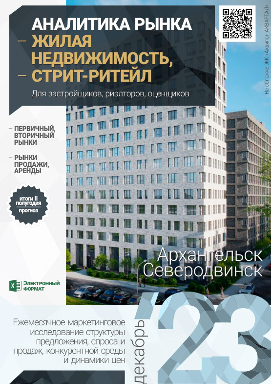 Аналитика рынка недвижимости по состоянию на 31.12.2023 г.