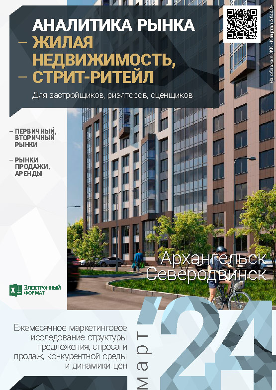 Аналитика рынка недвижимости по состоянию на 31.03.2024 г.
