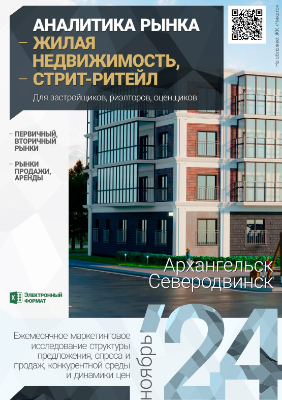 Аналитика рынка недвижимости по состоянию на 30.11.2024 г.