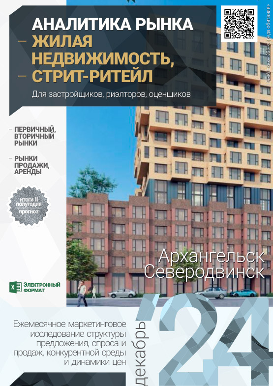 Аналитика рынка недвижимости по состоянию на 31.12.2024 г.