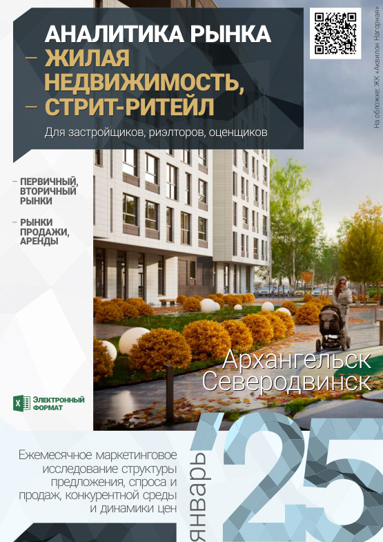 Аналитика рынка недвижимости по состоянию на 31.01.2025 г.