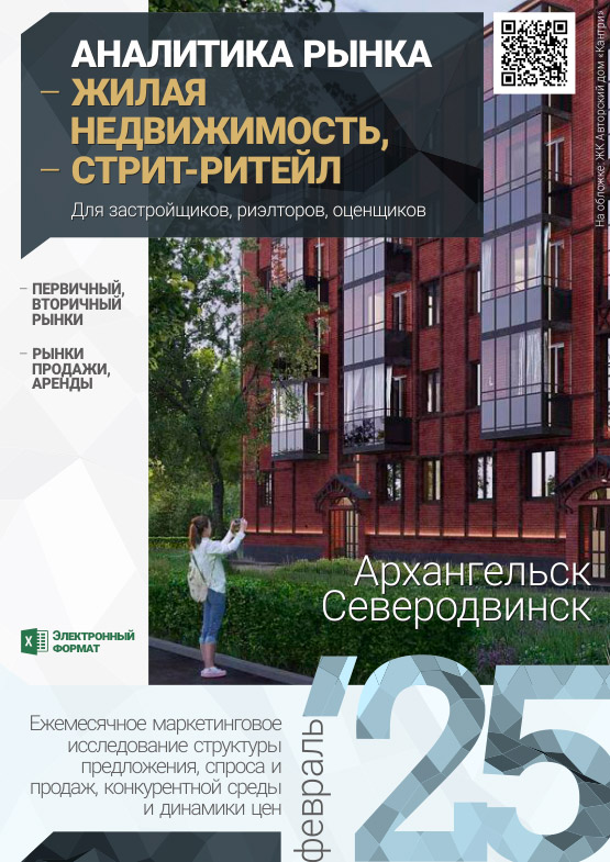 Аналитика рынка недвижимости по состоянию на 28.02.2025 г.