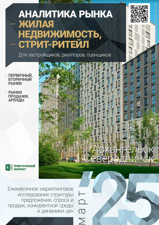 Вышел выпуск Маркетингового исследования рынка недвижимости по состоянию на 31.03.2025 г.