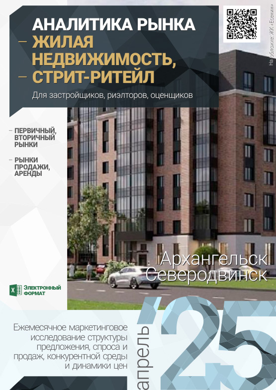 Аналитика рынка недвижимости по состоянию на 30.04.2025 г.