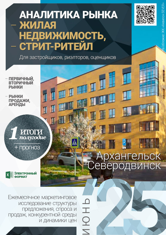 Аналитика рынка недвижимости по состоянию на 30.06.2025 г.