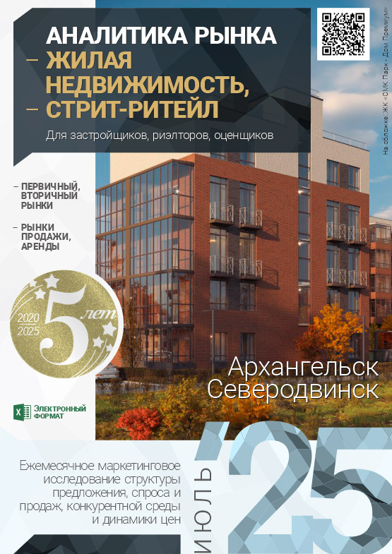 Аналитика рынка недвижимости по состоянию на 31.07.2025 г.