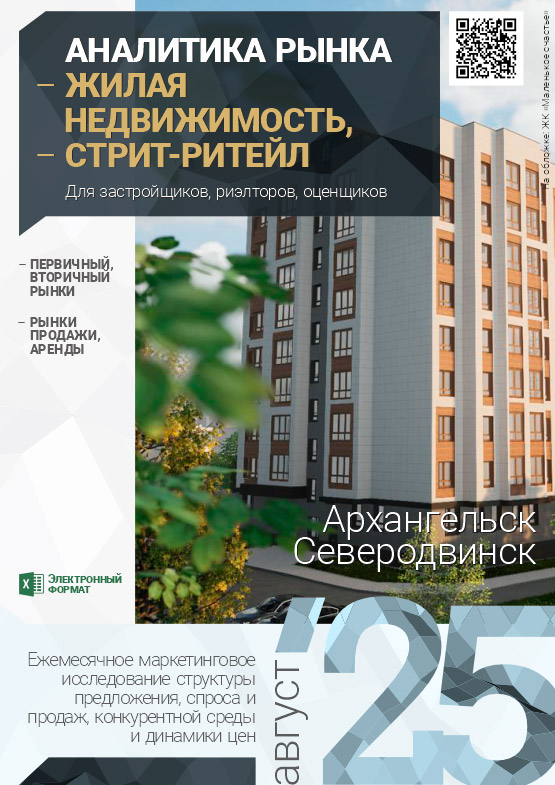 Аналитика рынка недвижимости по состоянию на 31.08.2025 г.