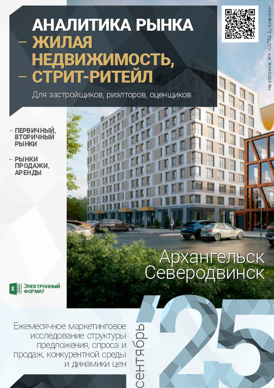 Аналитика рынка недвижимости по состоянию на 30.09.2025 г.