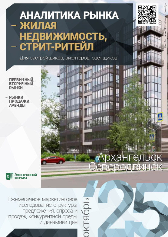 Аналитика рынка недвижимости по состоянию на 31.10.2025 г.