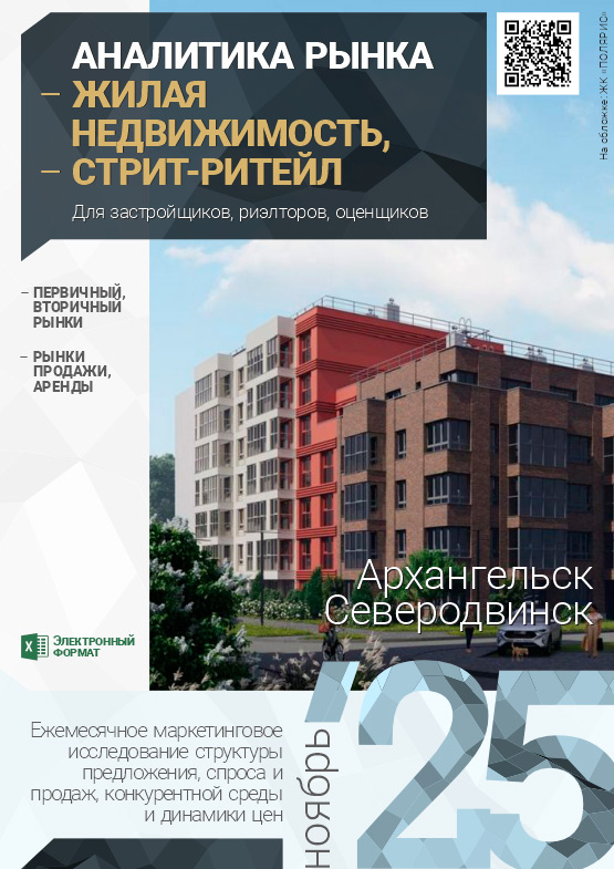 Аналитика рынка недвижимости по состоянию на 30.11.2025 г.