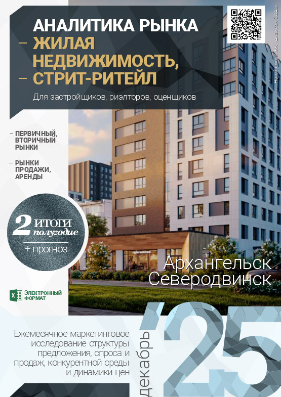 Релиз Маркетингового исследования рынка недвижимости по состоянию на 31.12.2025 г.